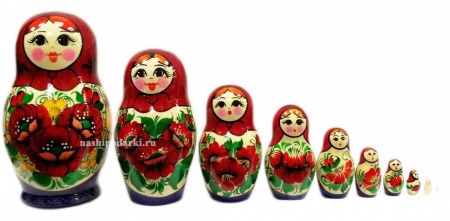 Матрешка вятская сувенирная 10 мест 18см арт. 9871123