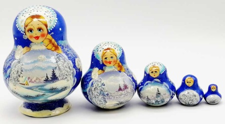 Матрешка "Зима в шубке" 10 см. арт, 6323467