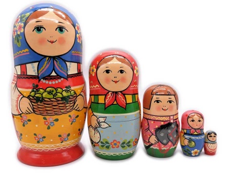 Матрешка Сергиево-посадская 5 мест 15 см. арт. 4762533